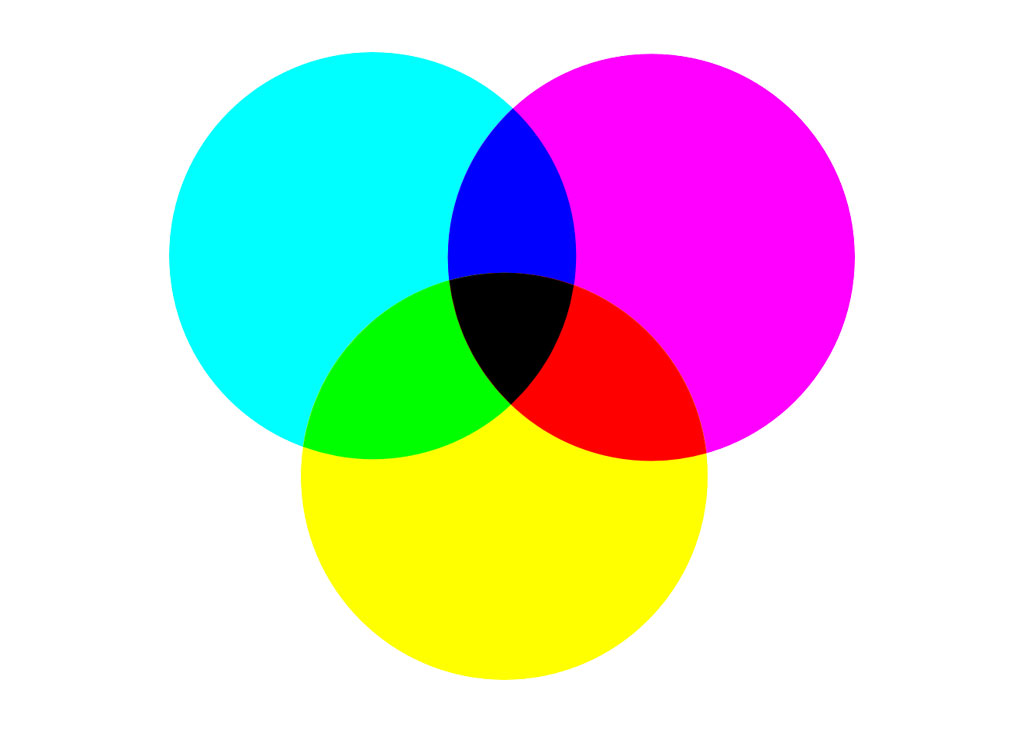 Modo De Color Cmyk Y Rgb Para Imprenta Soloimprenta Es